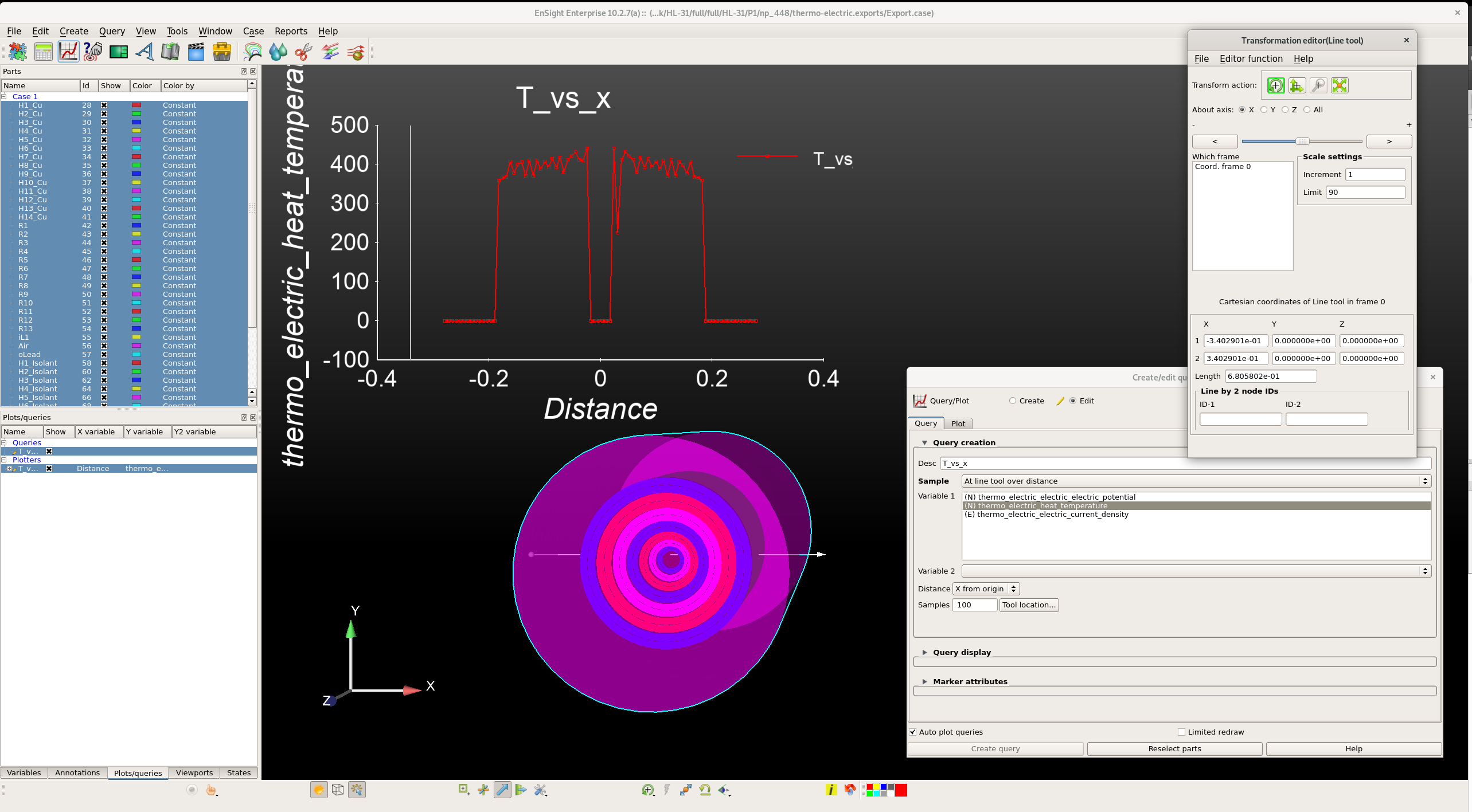 View Temperature profile on Ox axis