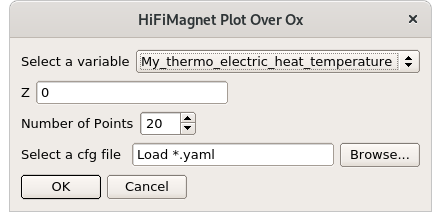 HiFiMagnet Plot over X dialog menu