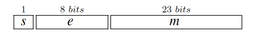 32bits