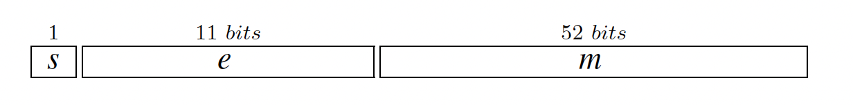 64bits