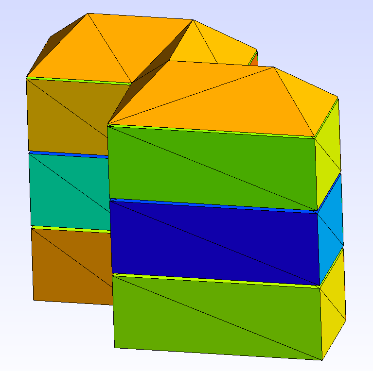 Z Internal