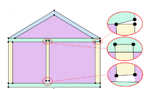 mesh with issue