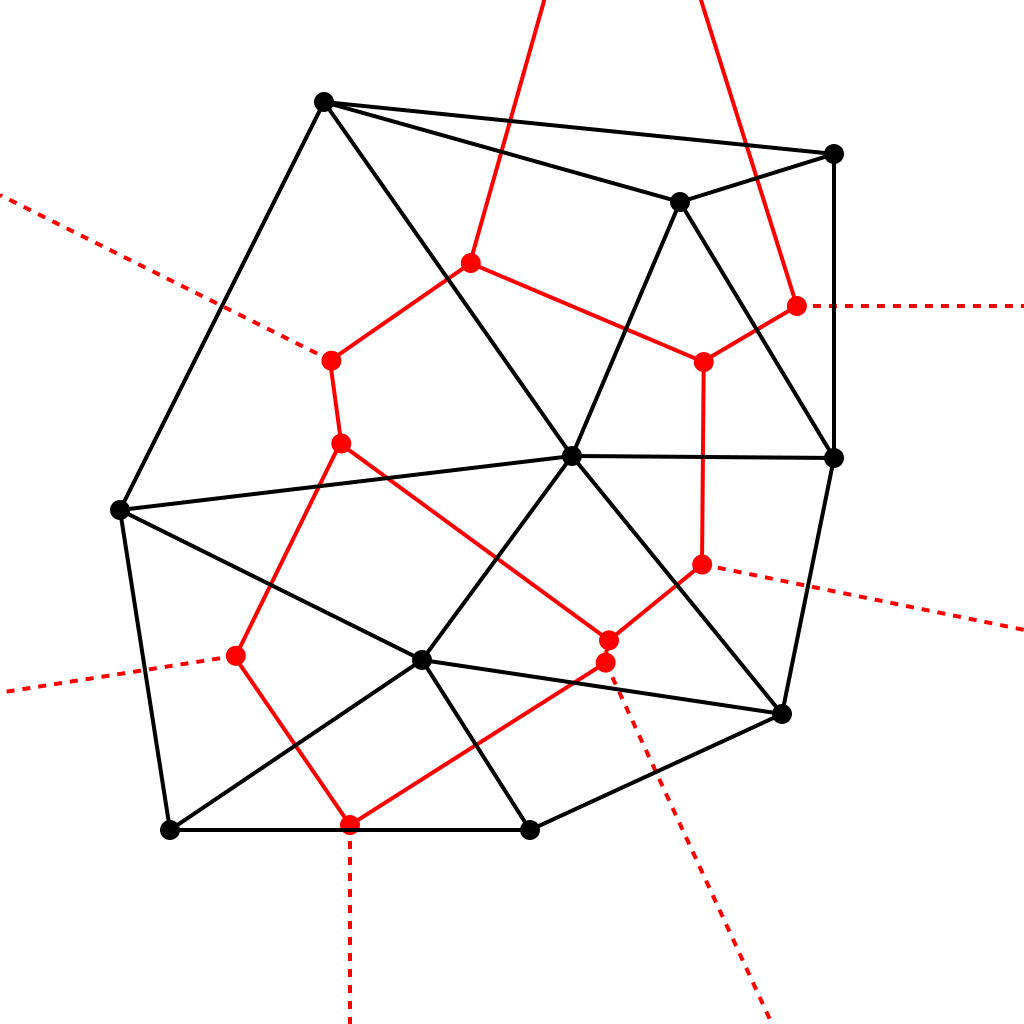 delaunay voronoi