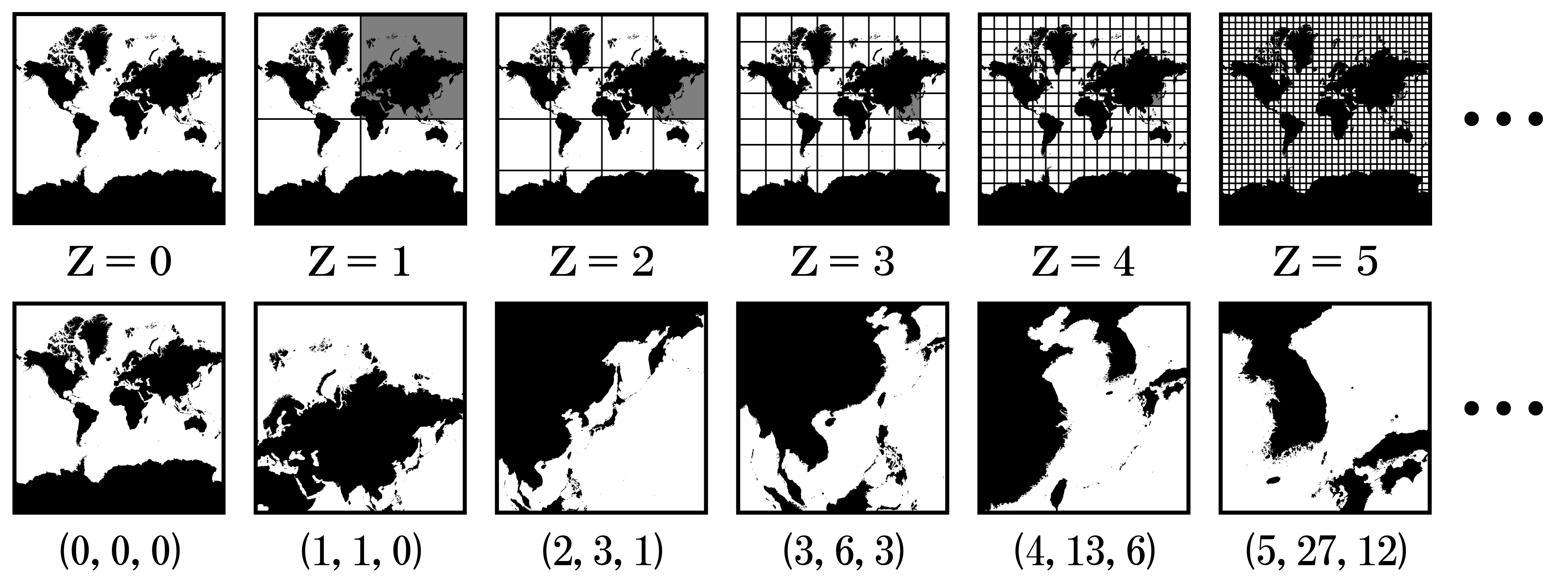 tiles coordinates