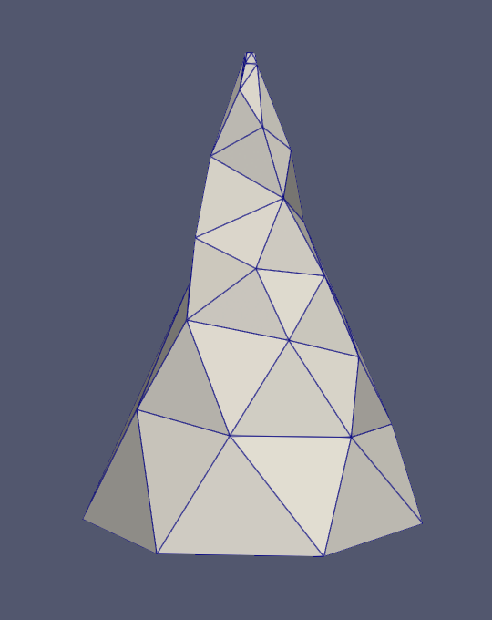 cone