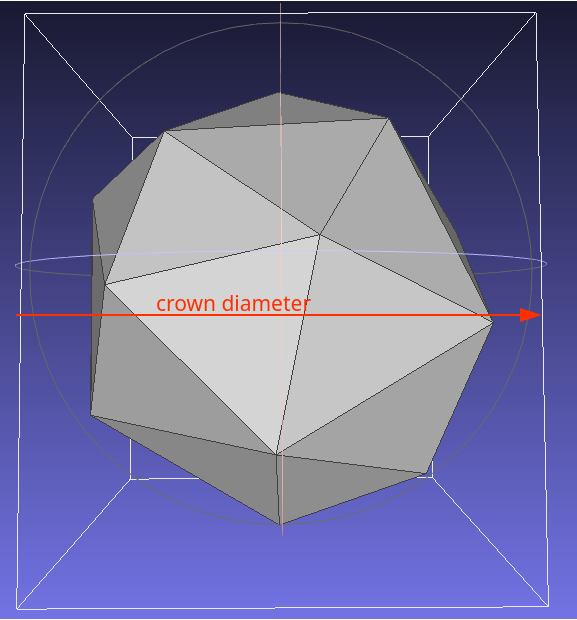 diam foliage round