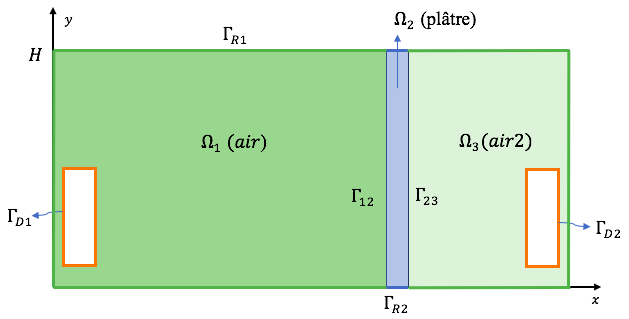 geo model1